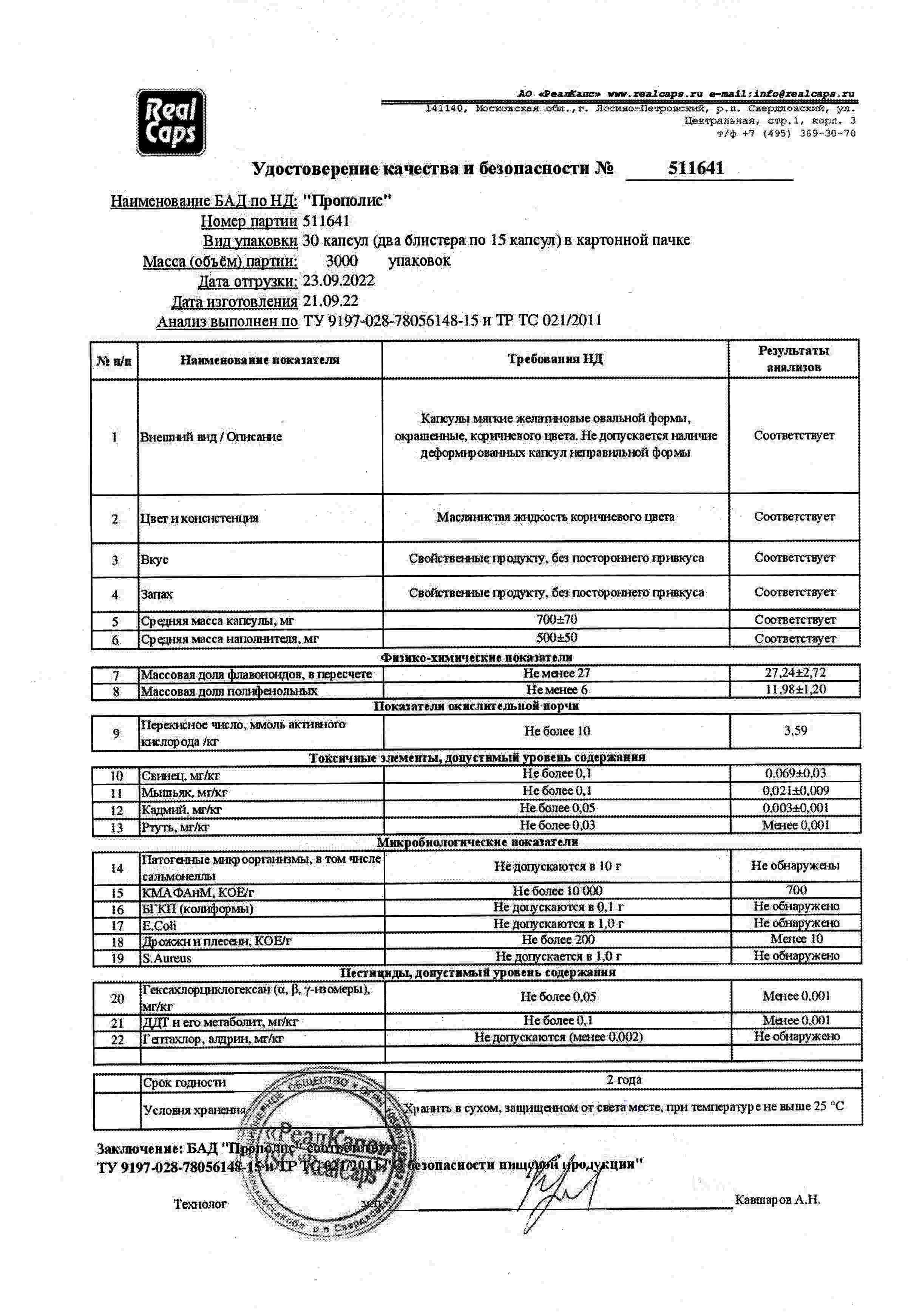 Паспорт №092022
